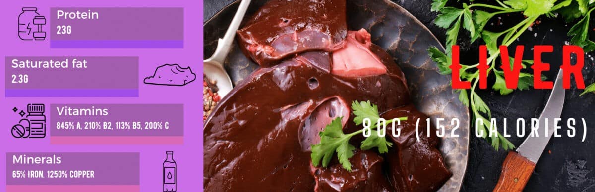 Red-with-Food-Photo-Invitations-Ticket-1